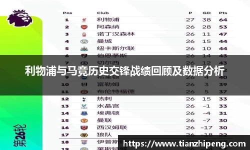 利物浦与马竞历史交锋战绩回顾及数据分析