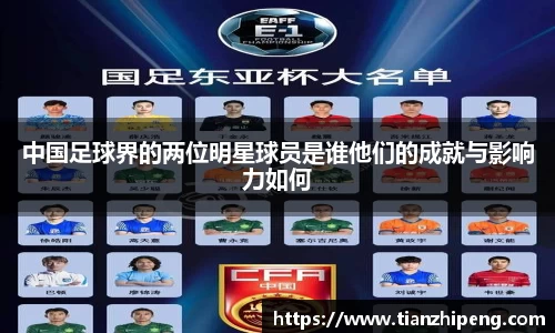 中国足球界的两位明星球员是谁他们的成就与影响力如何